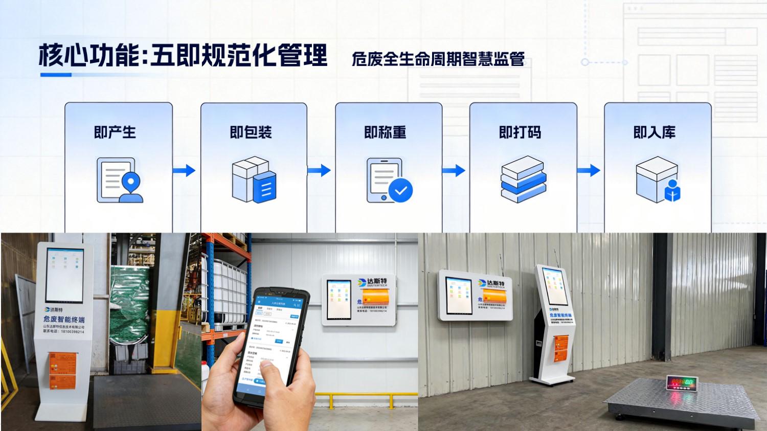 新一代通信网撬动智能经济新潜能