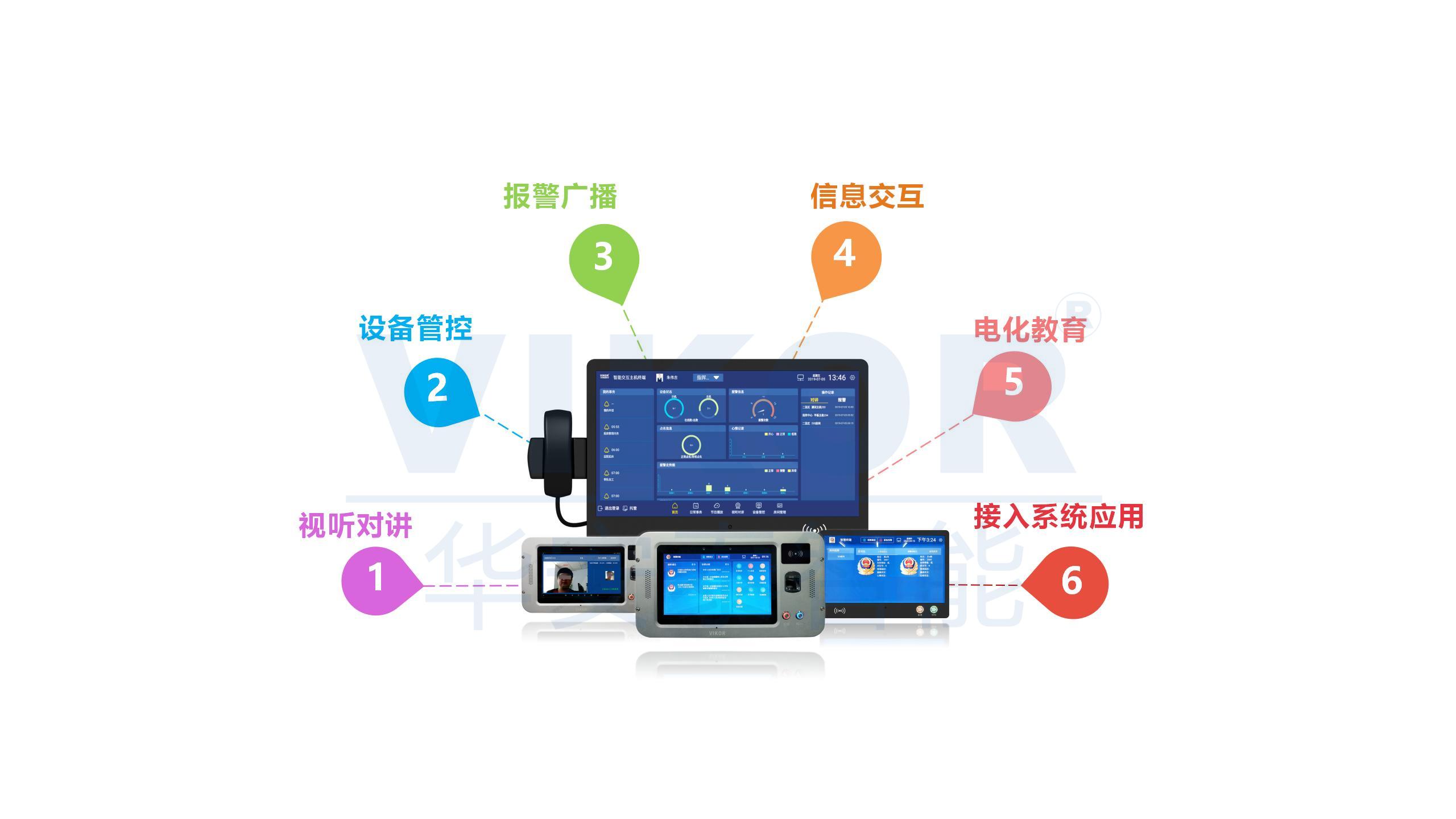智能穿戴最新资讯-快科技--科技改变未来