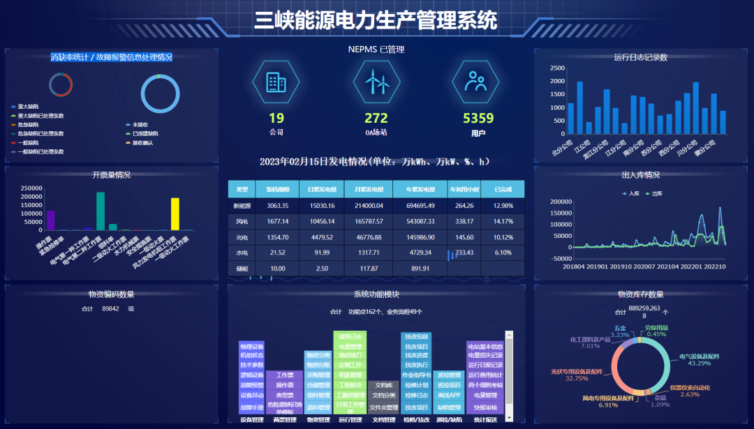 深演智能